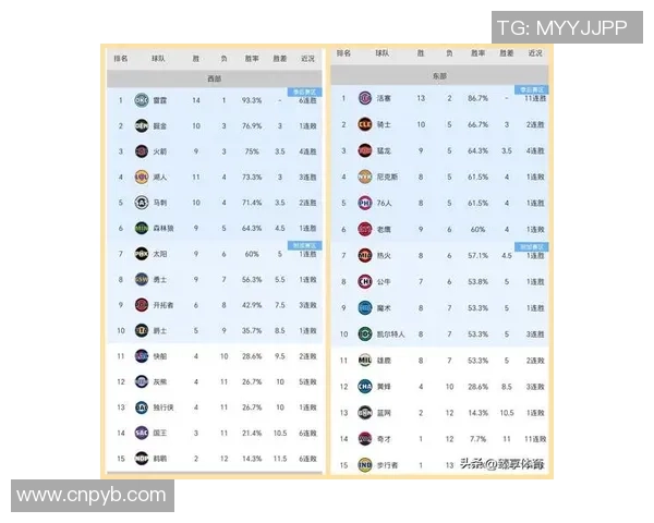 湖人对决活塞精彩回顾2021年2月7日比赛亮点与数据分析